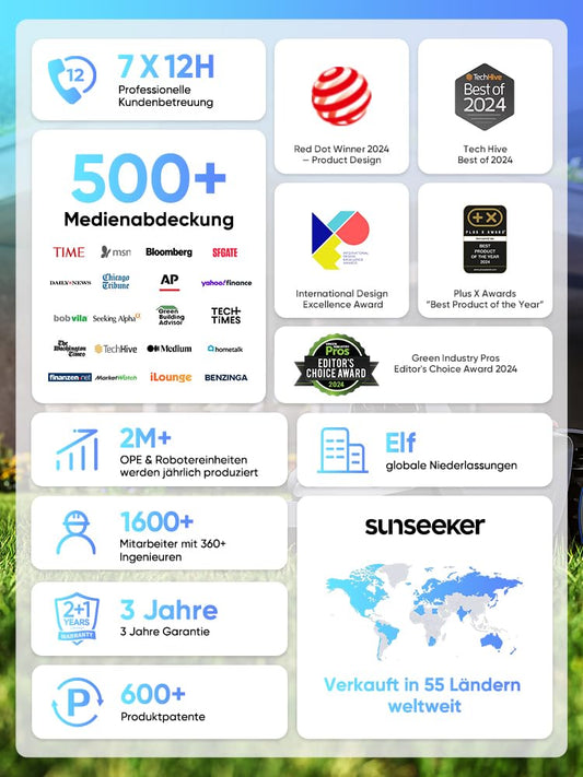 Sunseeker V3 Mähroboter ohne Begrenzungskabel, Vision AI Doppel-Auge, 600 m², 42 % Steigung, App-Steuerung, Rasenmäher mit One-Klick-Mähen