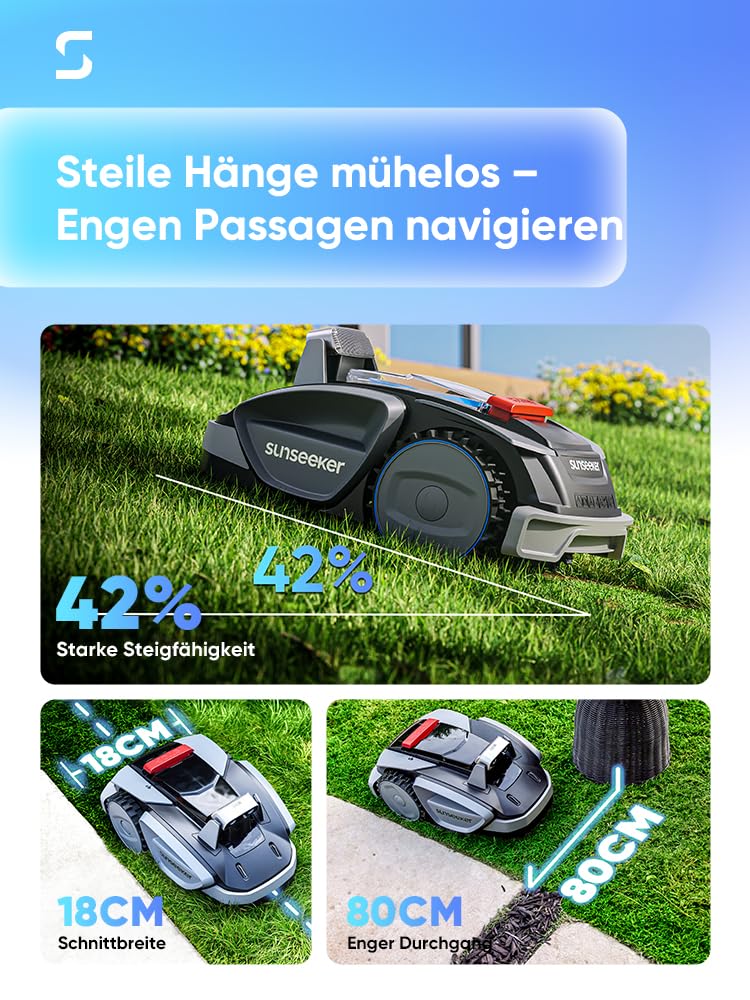 Sunseeker V3 Mähroboter ohne Begrenzungskabel, Vision AI Doppel-Auge, 600 m², 42 % Steigung, App-Steuerung, Rasenmäher mit One-Klick-Mähen