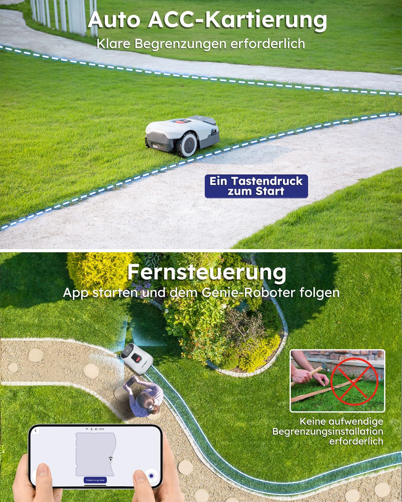 ANTHBOT Genie1000 KI Mähroboter ohne Begrenzungskabel, RTK & 4-Kamera-Vision, bis 2000 m², Mehrzonen-Management, Hindernisvermeidung