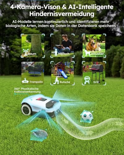 Mähroboter ohne Begrenzungskabel, für bis zu 800 m², mit GPS & V-SLAM 3D Vision, 300° Umgebungserfassung, intelligenter Rasenmähroboter