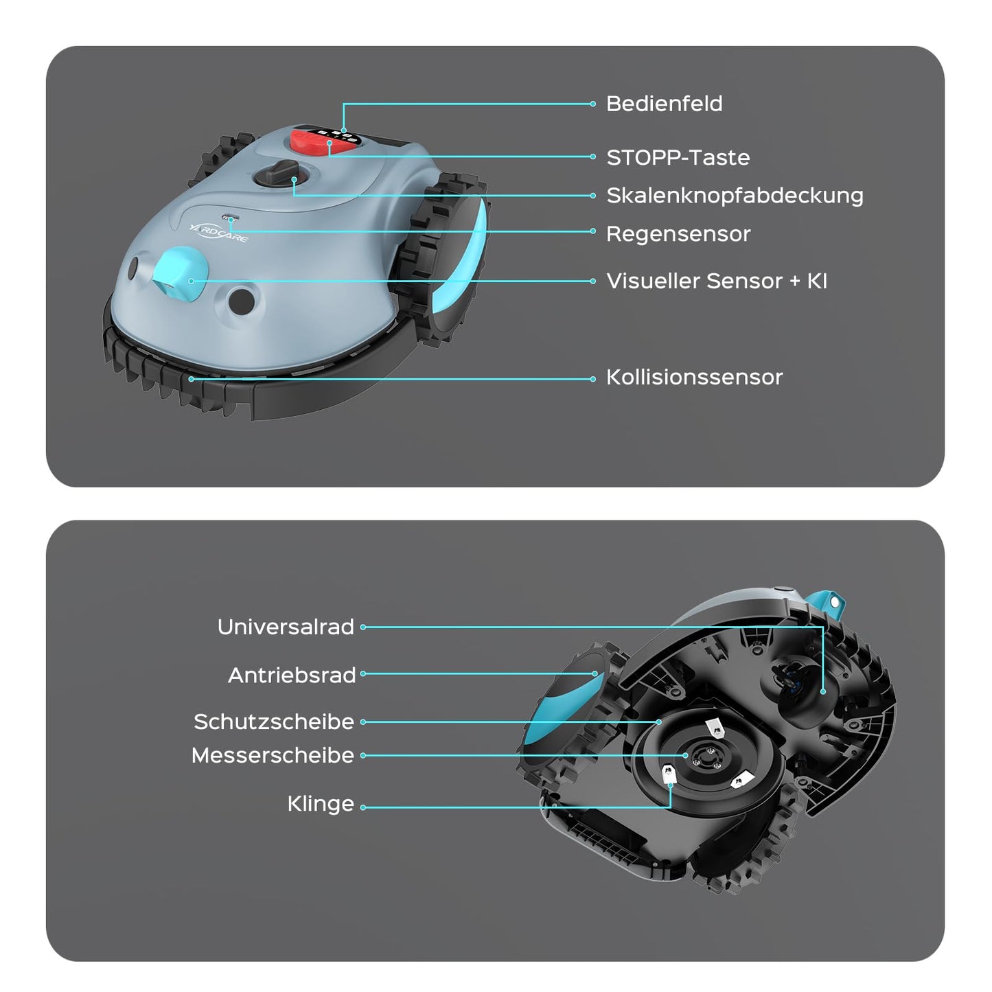 YARDCARE V100 Mähroboter ohne Begrenzungskabel – Vision Navigation, 150 Hinderniserkennungen, für bis zu 150 m², inkl. Akku, Graskamm & Klingen