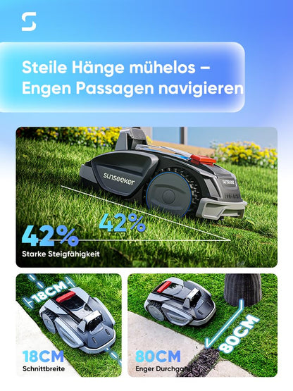 Sunseeker V3 Mähroboter ohne Begrenzungskabel, Vision AI Doppel-Auge, 600 m², 42 % Steigung, App-Steuerung, Rasenmäher mit One-Klick-Mähen