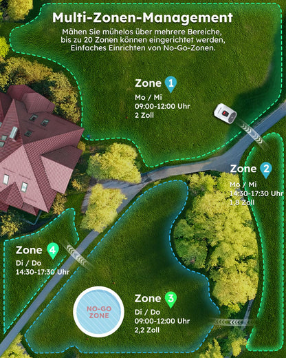 ANTHBOT Genie1000 KI Mähroboter ohne Begrenzungskabel, RTK & 4-Kamera-Vision, bis 2000 m², Mehrzonen-Management, Hindernisvermeidung