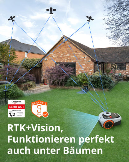 Navimow i105E Mähroboter ohne Begrenzungskabel, 500–600 m², RTK+Vision, KI-Auto-Kartierung, Igelschutz, Virtuelle Zonenbegrenzung, Testsieger