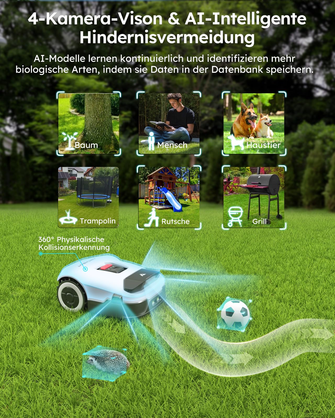 ANTHBOT Genie1000 KI Mähroboter ohne Begrenzungskabel, RTK & 4-Kamera-Vision, bis 2000 m², Mehrzonen-Management, Hindernisvermeidung